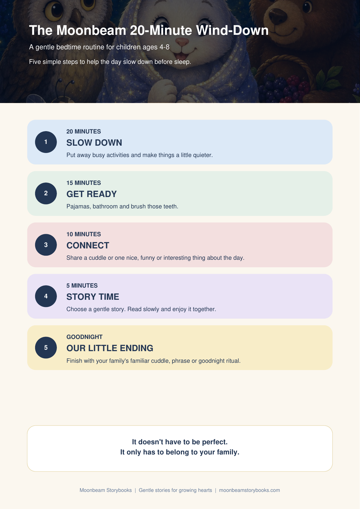 Moonbeam 20-Minute Wind-Down printable bedtime routine for children ages 4–8